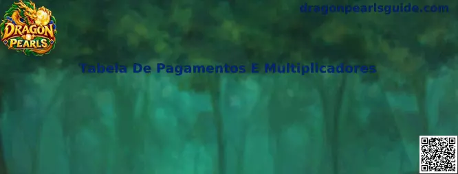 Tabela de Pagamentos